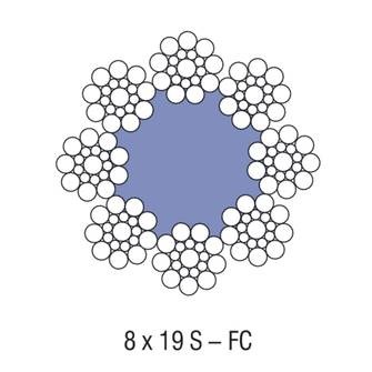 8x19S NFC